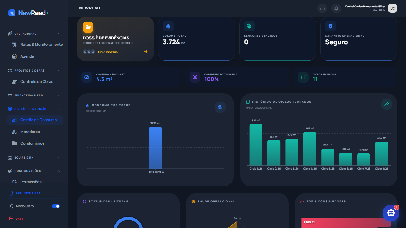 Dashboard Image